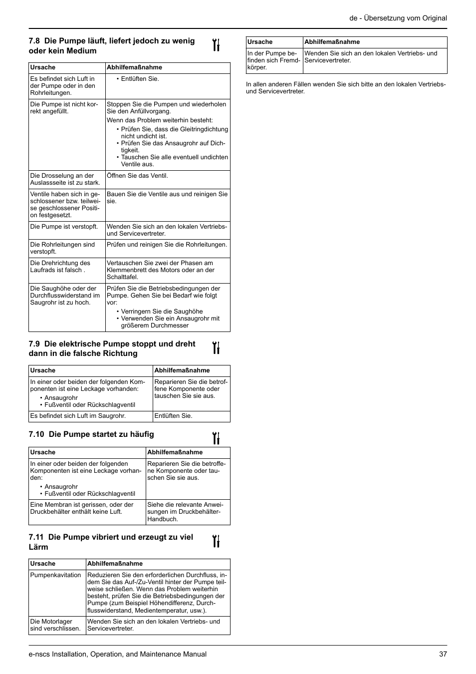 10 die pumpe startet zu häufig, 11 die pumpe vibriert und erzeugt zu viel lärm | Xylem e-NSCS User Manual | Page 37 / 80