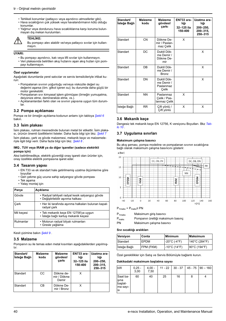 2 pompa açıklaması, 3 isim plakası, 4 tasarım yapısı | 5 malzeme, 6 mekanik keçe, 7 uygulama sınırları | Xylem e-NSCS User Manual | Page 40 / 80