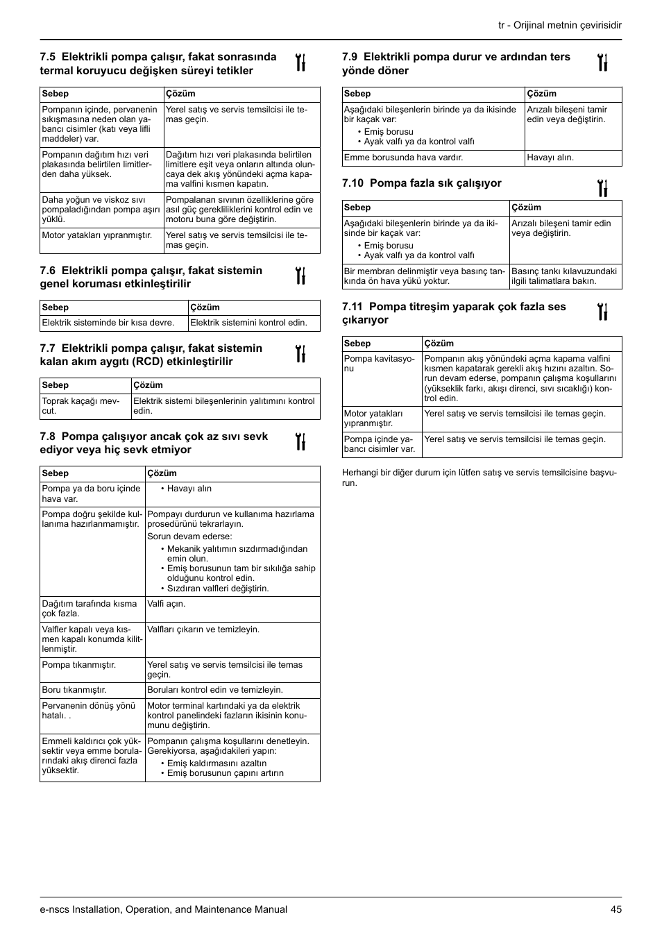 10 pompa fazla sık çalışıyor, 11 pompa titreşim yaparak çok fazla ses çıkarıyor | Xylem e-NSCS User Manual | Page 45 / 80