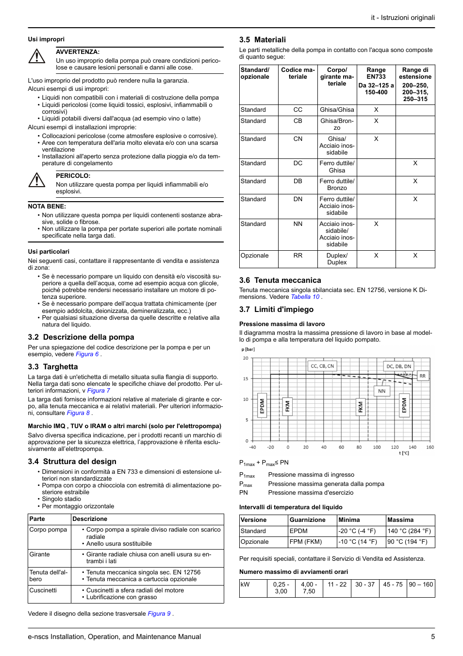 2 descrizione della pompa, 3 targhetta, 4 struttura del design | 5 materiali, 6 tenuta meccanica, 7 limiti d'impiego | Xylem e-NSCS User Manual | Page 5 / 80