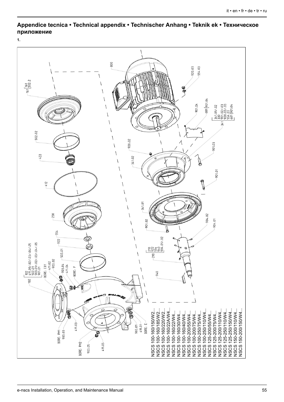 Anhang • teknik ek • техническое приложение, Gura 1, Figura 1 | Figure 1, Bly of the pump see, Unter, Abbildung 1, Şekil 1, Лия см. в, Рис. 1 | Xylem e-NSCS User Manual | Page 55 / 80