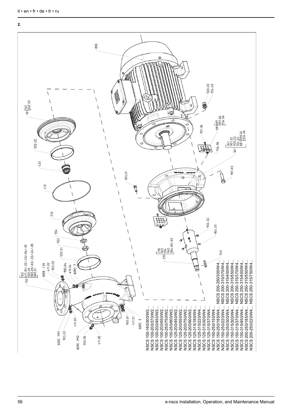 Figura 2, Figure 2, Abbildung 2 | Oder, Kil 2, Veya, Şekil 2, Рис. 2 | Xylem e-NSCS User Manual | Page 56 / 80