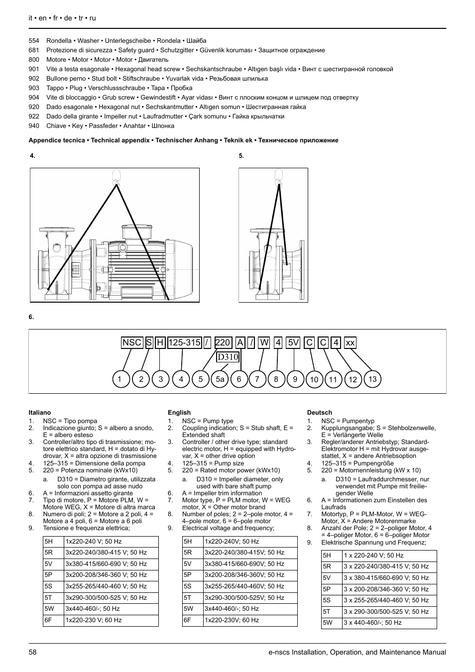 Mostrato in, Figura 4, E la pompa senza motore deve essere fissata e | Trasportata come mostrato in, Figura 5, Esempio, vedere, Figura 6, Figure 4, Figure 5, Figure 6 | Xylem e-NSCS User Manual | Page 58 / 80