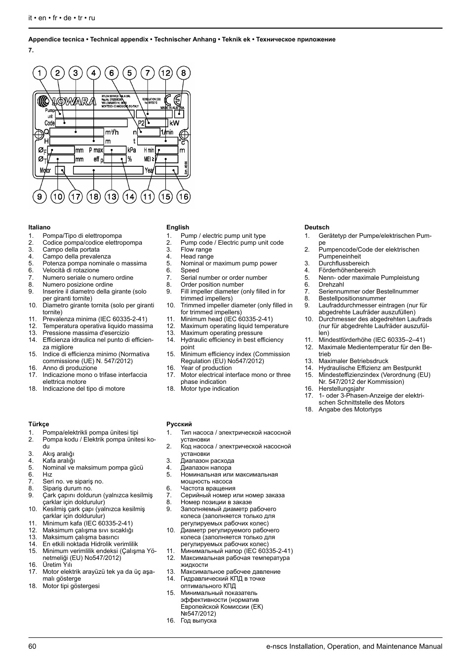 Figura 7, Figure 7, Abbildung 7 | Şekil 7, Рис. 7 | Xylem e-NSCS User Manual | Page 60 / 80