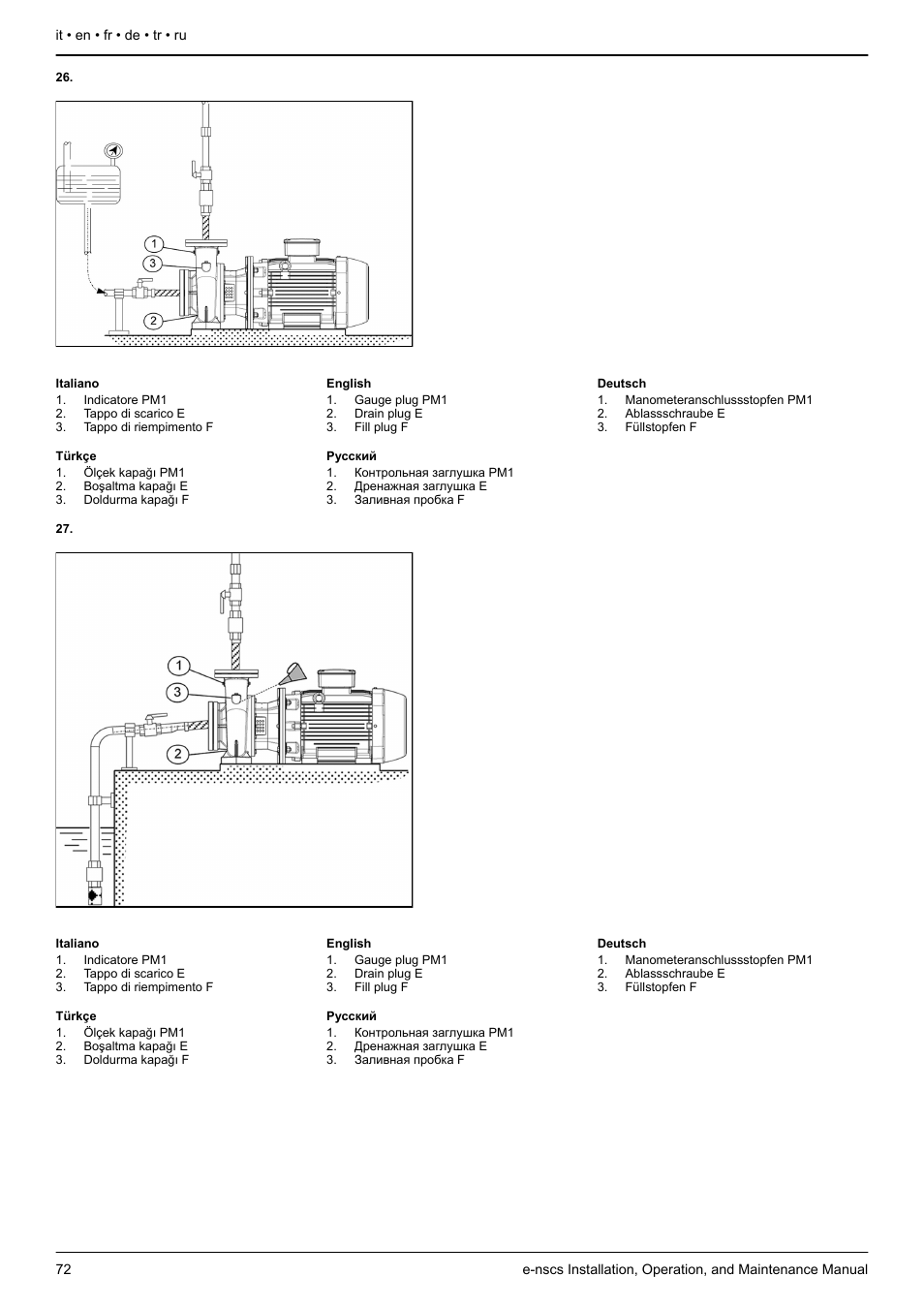 Figura 26, Figura 27, For an illustration that shows the pump parts, see | Figure 26, Figure 27, Figure 21, Figure 22, Eine abbildung der pumpenteile ist in, Abbildung 26, Gezeigt | Xylem e-NSCS User Manual | Page 72 / 80