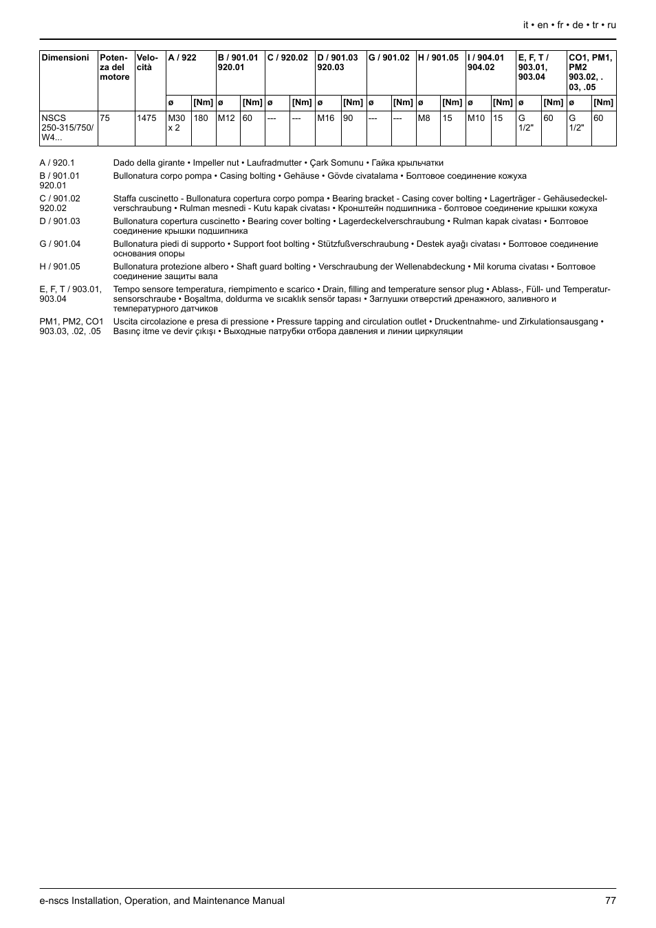 Xylem e-NSCS User Manual | Page 77 / 80