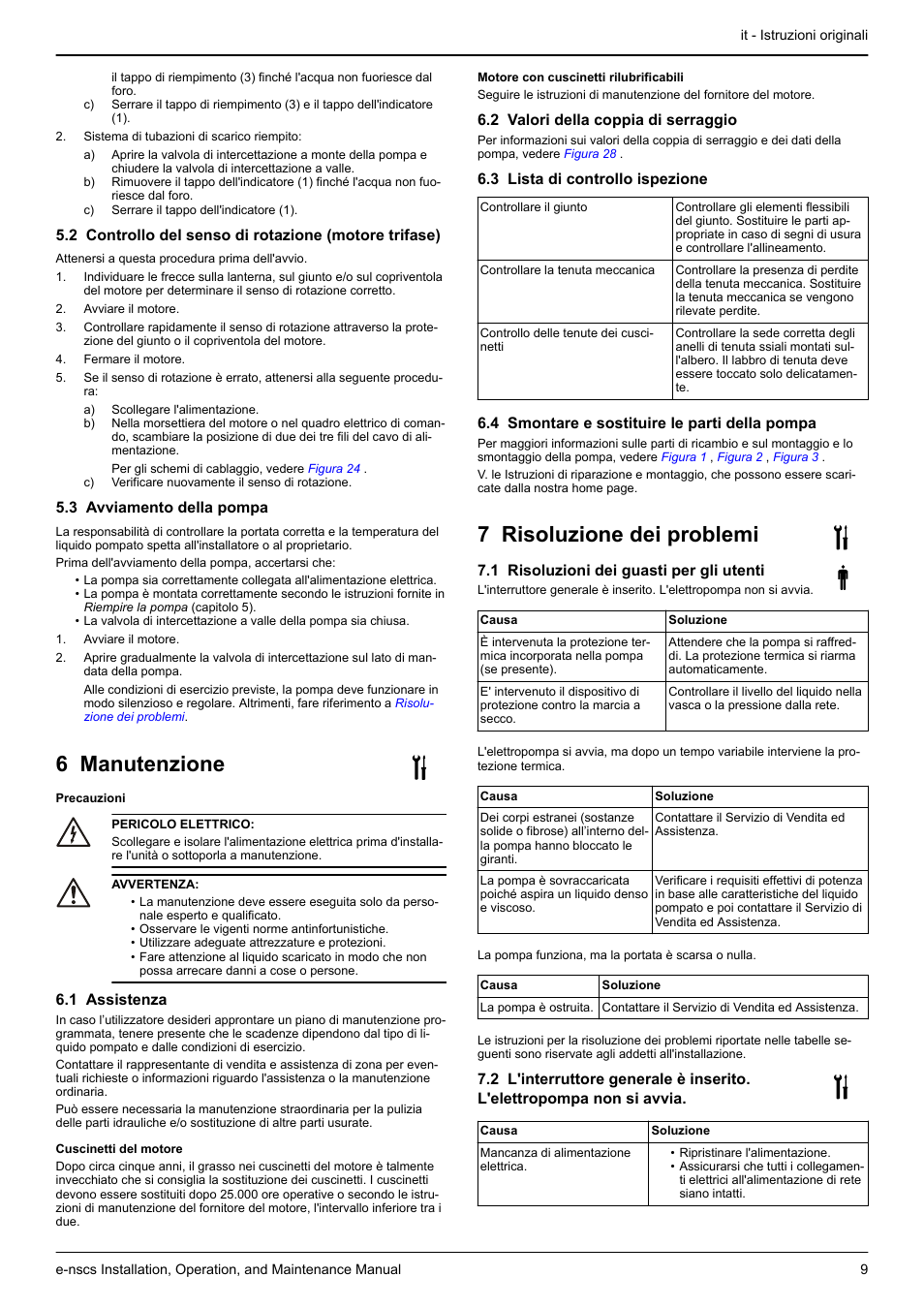 3 avviamento della pompa, 6 manutenzione, 1 assistenza | 2 valori della coppia di serraggio, 3 lista di controllo ispezione, 4 smontare e sostituire le parti della pompa, 7 risoluzione dei problemi, 1 risoluzioni dei guasti per gli utenti | Xylem e-NSCS User Manual | Page 9 / 80