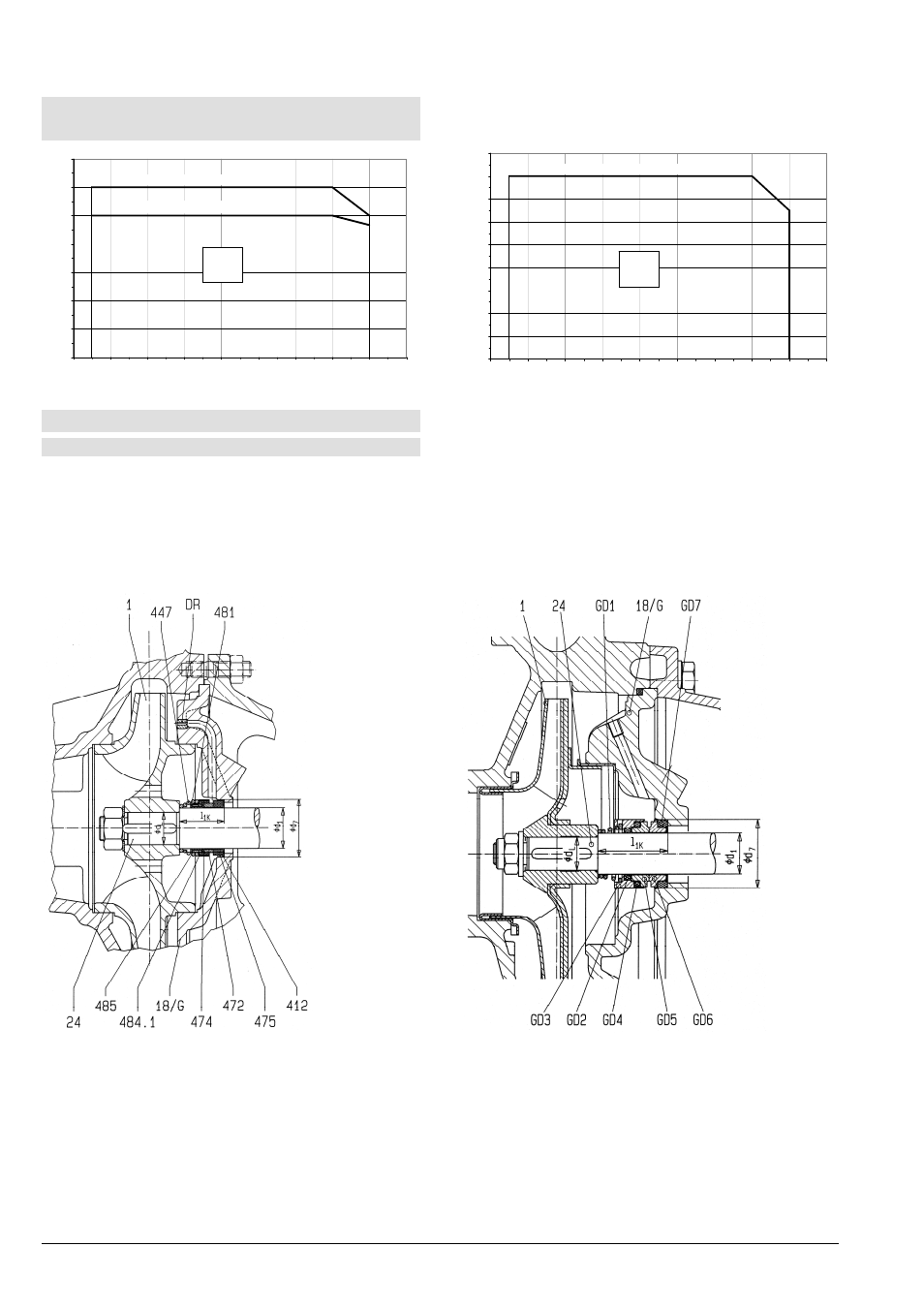 Série l, ln, 3 garniture d’arbre, Page 26 | L ln, Désignation des pièces, Désignation des pièces : 1 | Xylem LN User Manual | Page 30 / 72