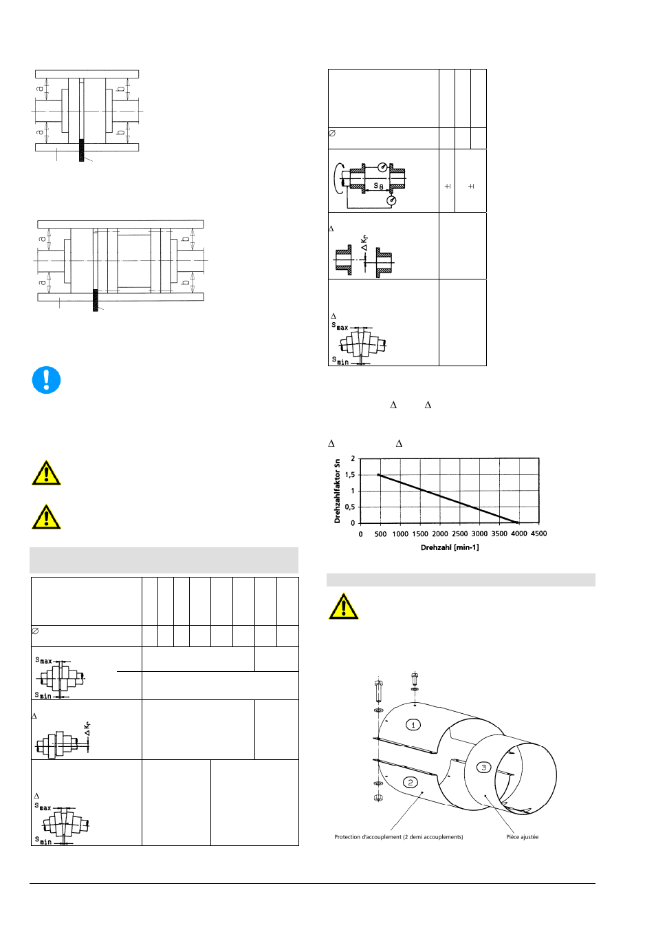Série l, ln | Xylem LN User Manual | Page 36 / 72
