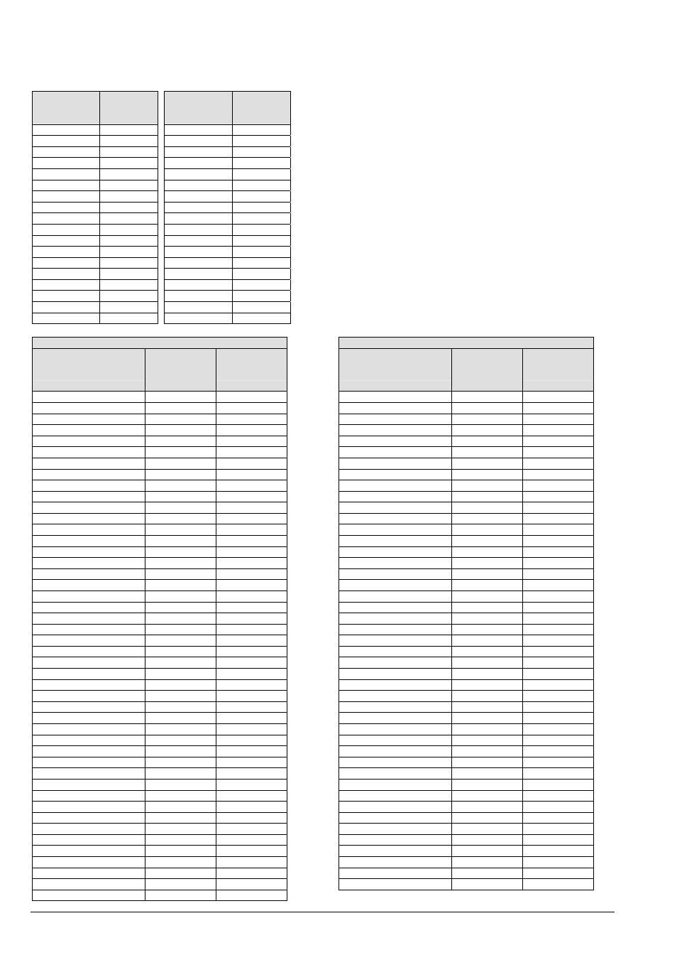 Model l, ln | Xylem LN User Manual | Page 68 / 72