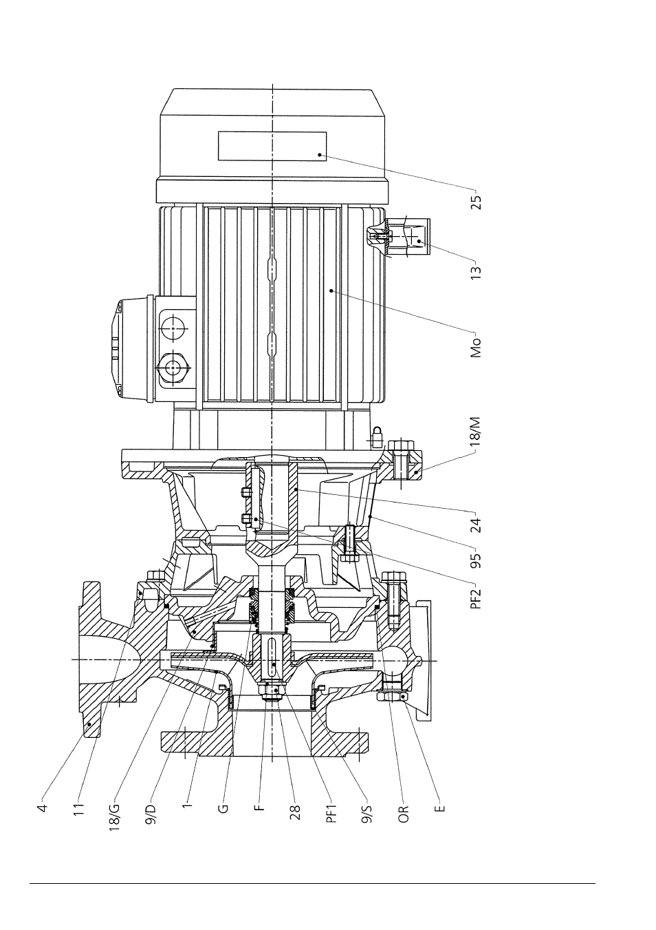 Model lm, lmn | Xylem LMN User Manual | Page 56 / 68