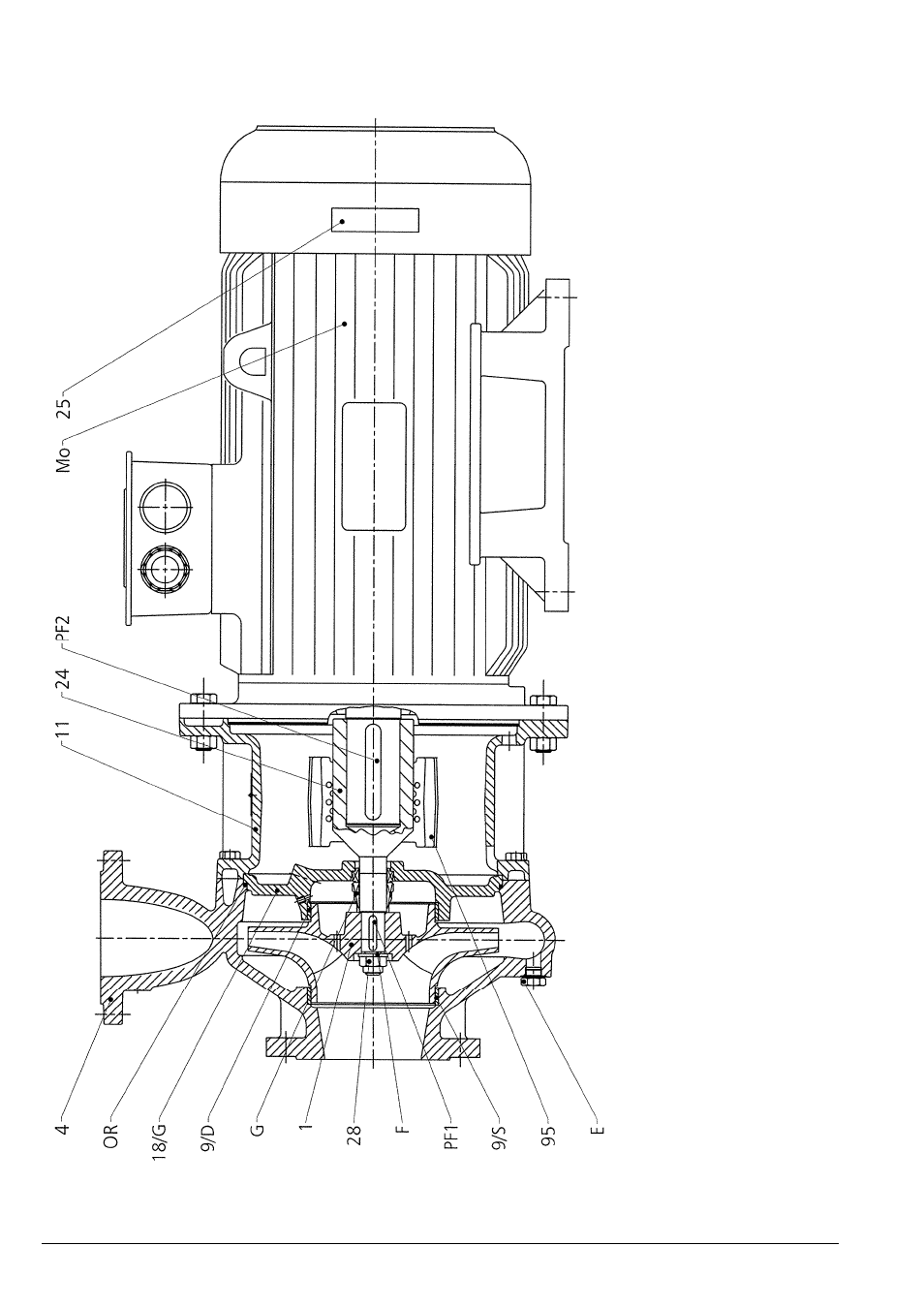 Model lm, lmn | Xylem LMN User Manual | Page 58 / 68