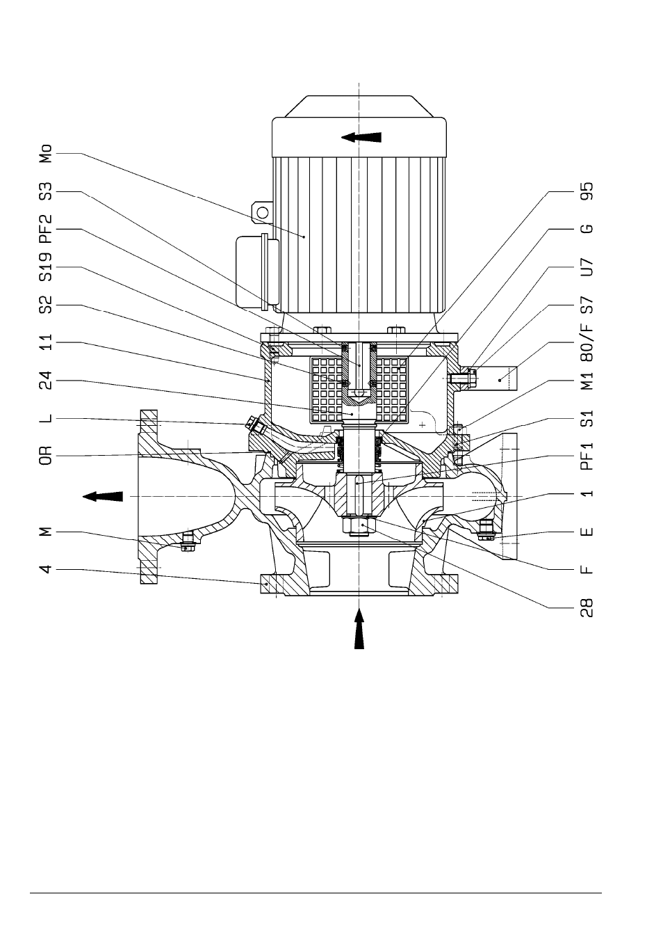 Model lm, lmn | Xylem LMN User Manual | Page 60 / 68