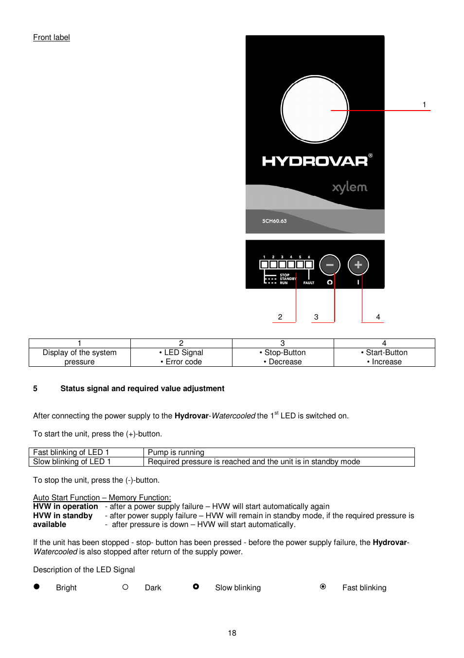 Xylem HYDROVAR WATERCOOLED User Manual | Page 18 / 68