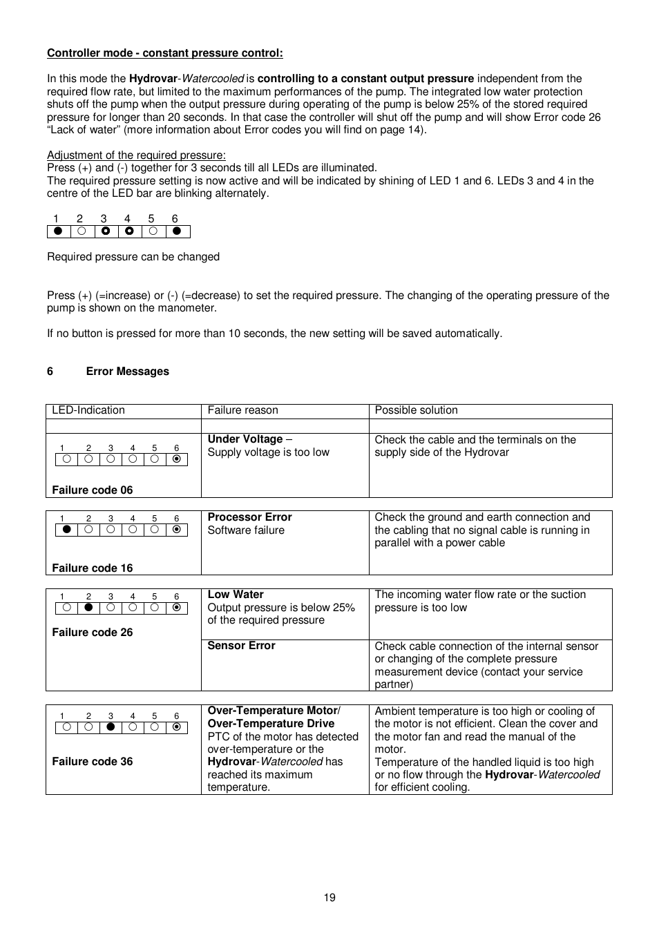 Xylem HYDROVAR WATERCOOLED User Manual | Page 19 / 68