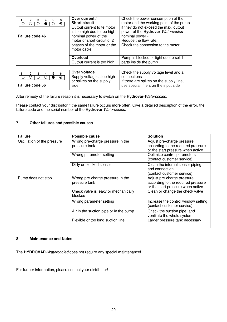 Xylem HYDROVAR WATERCOOLED User Manual | Page 20 / 68
