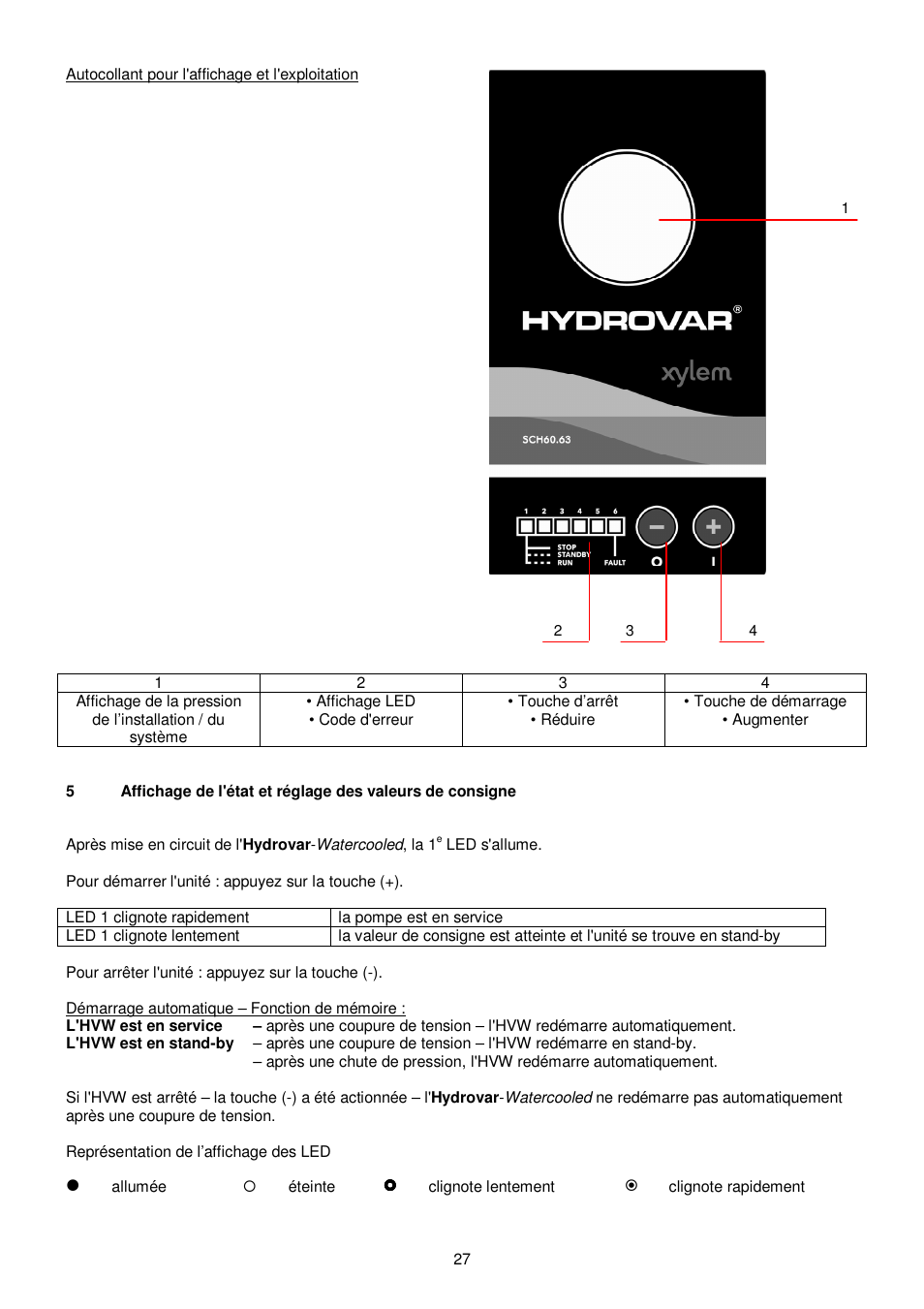Xylem HYDROVAR WATERCOOLED User Manual | Page 27 / 68
