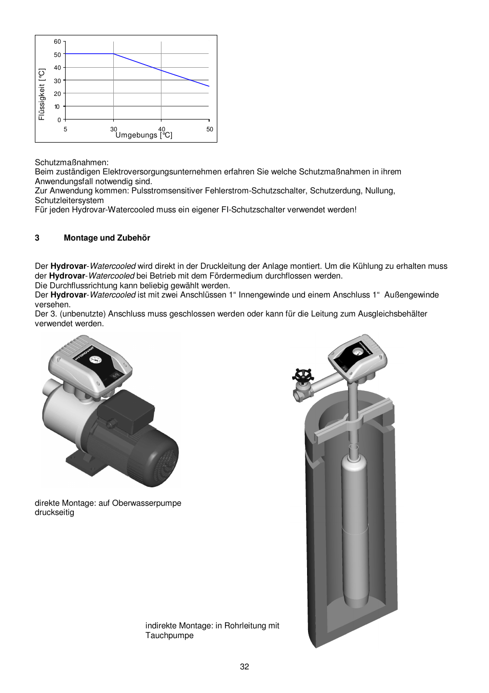 Xylem HYDROVAR WATERCOOLED User Manual | Page 32 / 68