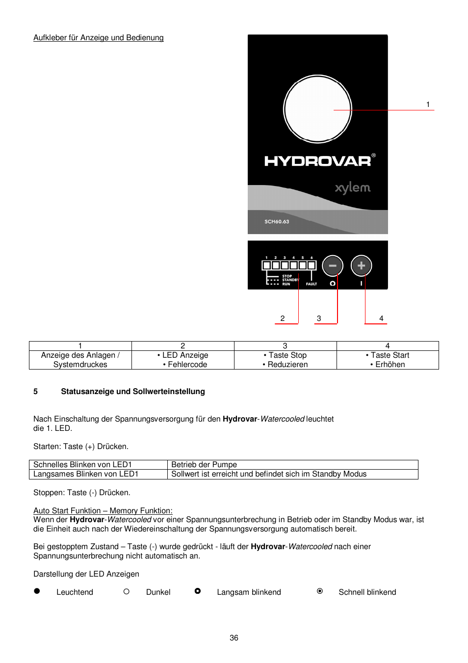 Xylem HYDROVAR WATERCOOLED User Manual | Page 36 / 68