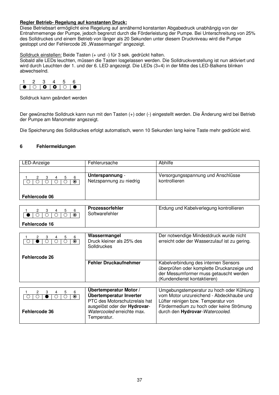 Xylem HYDROVAR WATERCOOLED User Manual | Page 37 / 68