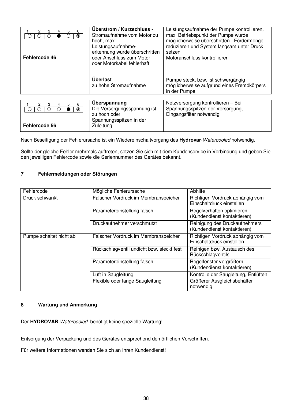 Xylem HYDROVAR WATERCOOLED User Manual | Page 38 / 68