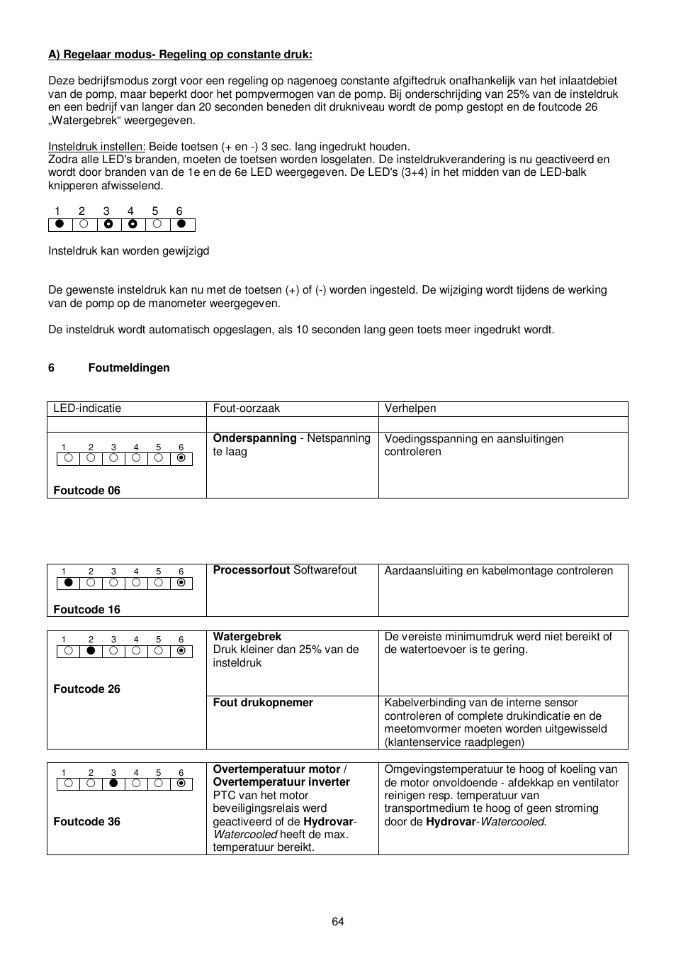 Xylem HYDROVAR WATERCOOLED User Manual | Page 64 / 68