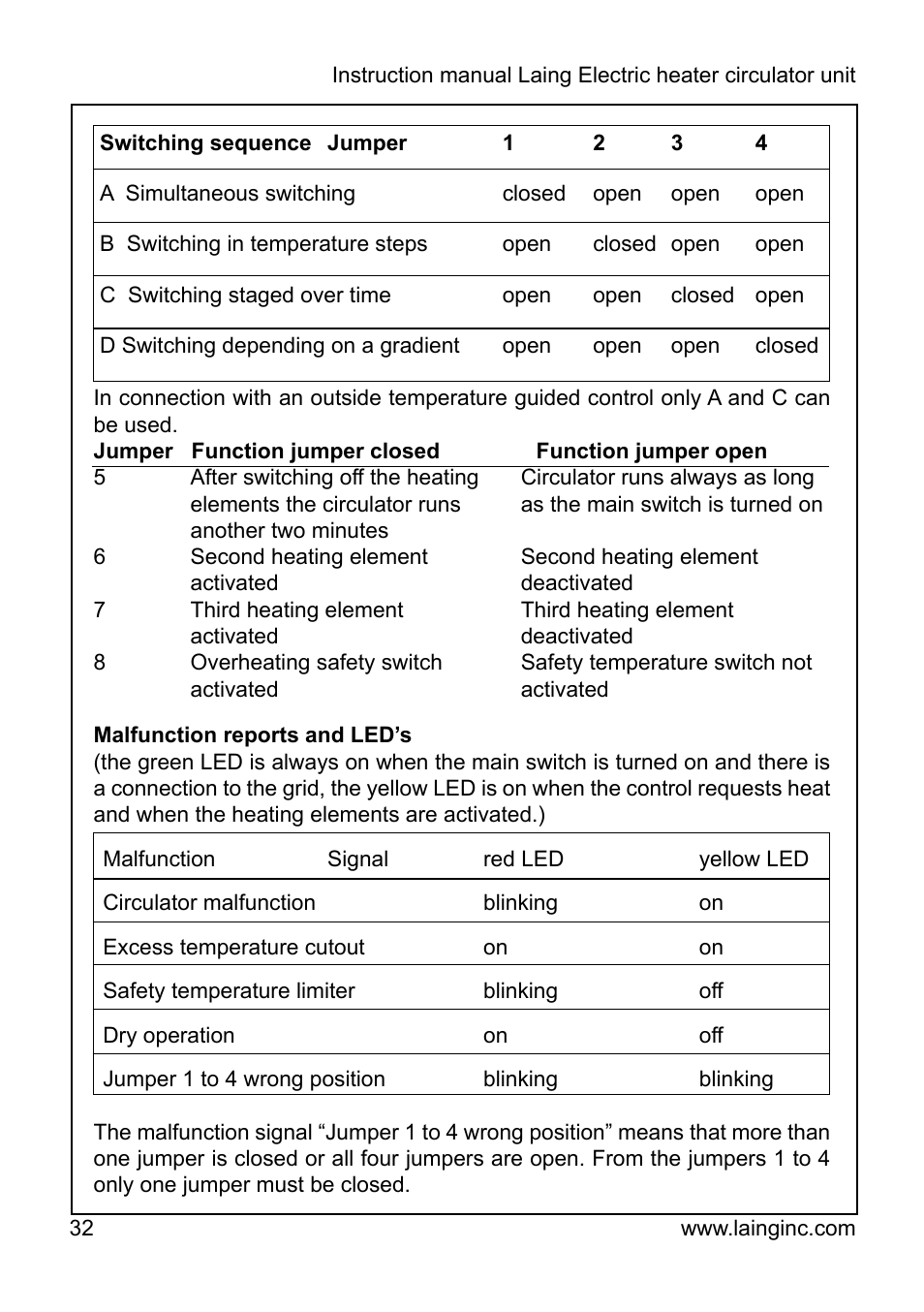 Xylem EPR IM Electric heater-circulator unit EPR (obsolete) User Manual | Page 32 / 36