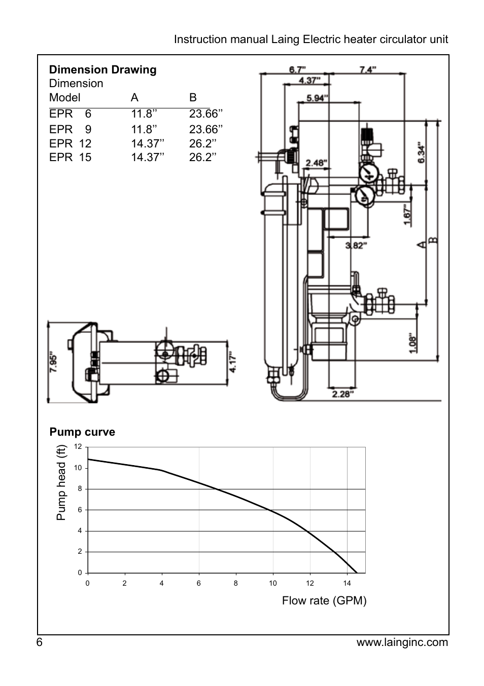 Xylem EPR IM Electric heater-circulator unit EPR (obsolete) User Manual | Page 6 / 36