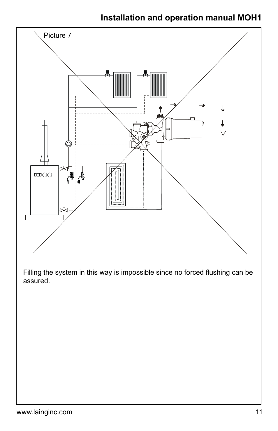 Xylem MOH1 Single or dual zone mixing module (obsolete) User Manual | Page 11 / 24