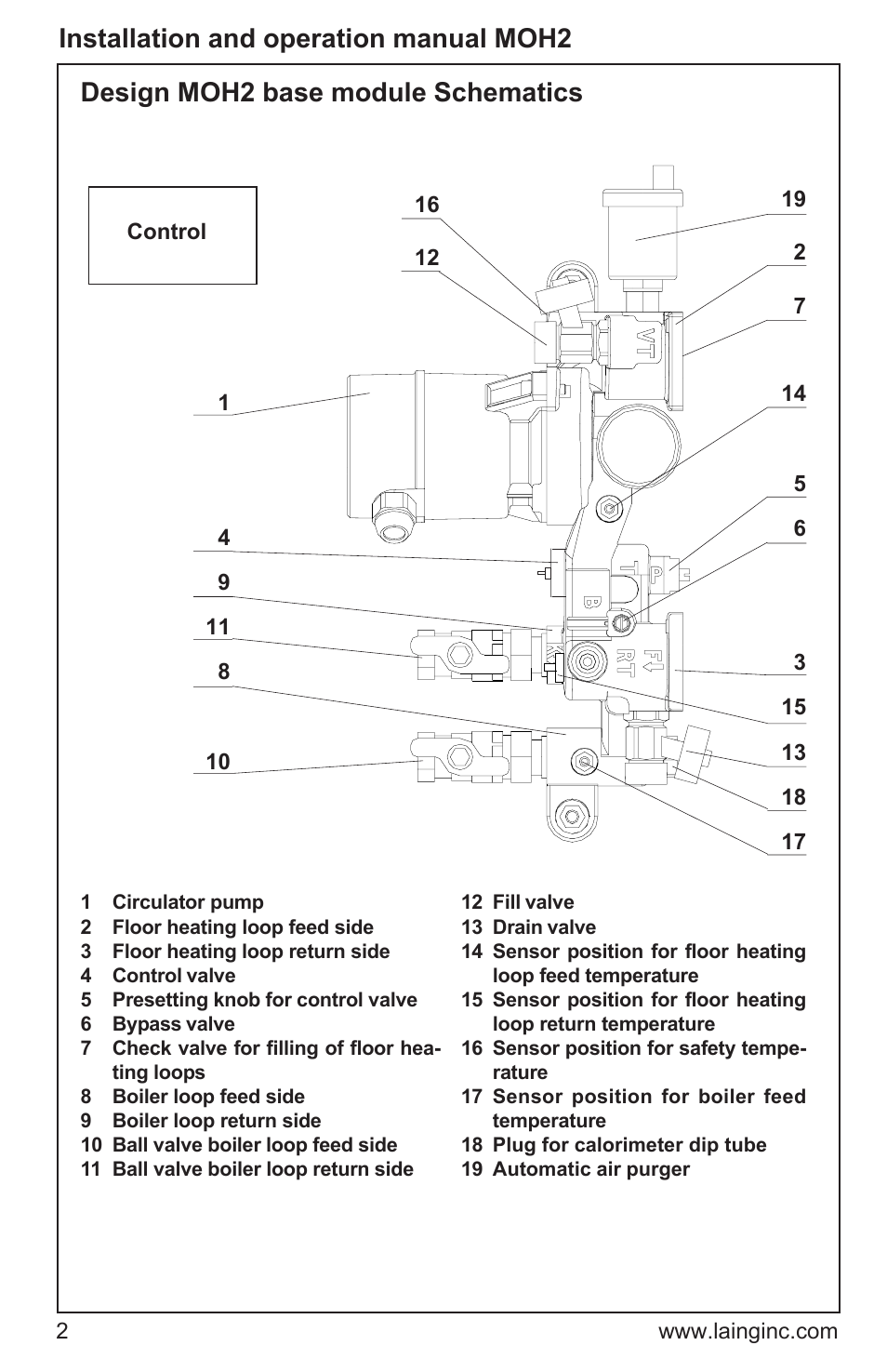 Installation and operation manual moh2, Design moh2 base module schematics | Xylem MOH2 Multi zone mixing module (obsolete) User Manual | Page 2 / 22