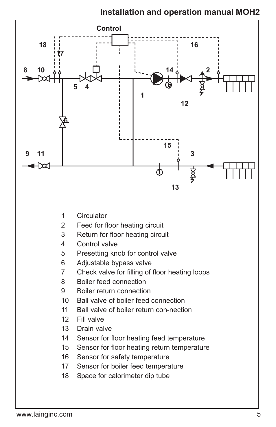 Installation and operation manual moh2 | Xylem MOH2 Multi zone mixing module (obsolete) User Manual | Page 5 / 22
