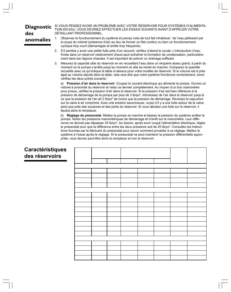 Diagnostic des anomalies, Caractéristiques des réservoirs | Xylem RJ Enduro Tank IOM 3 languages Tri-lingual User Manual | Page 12 / 20