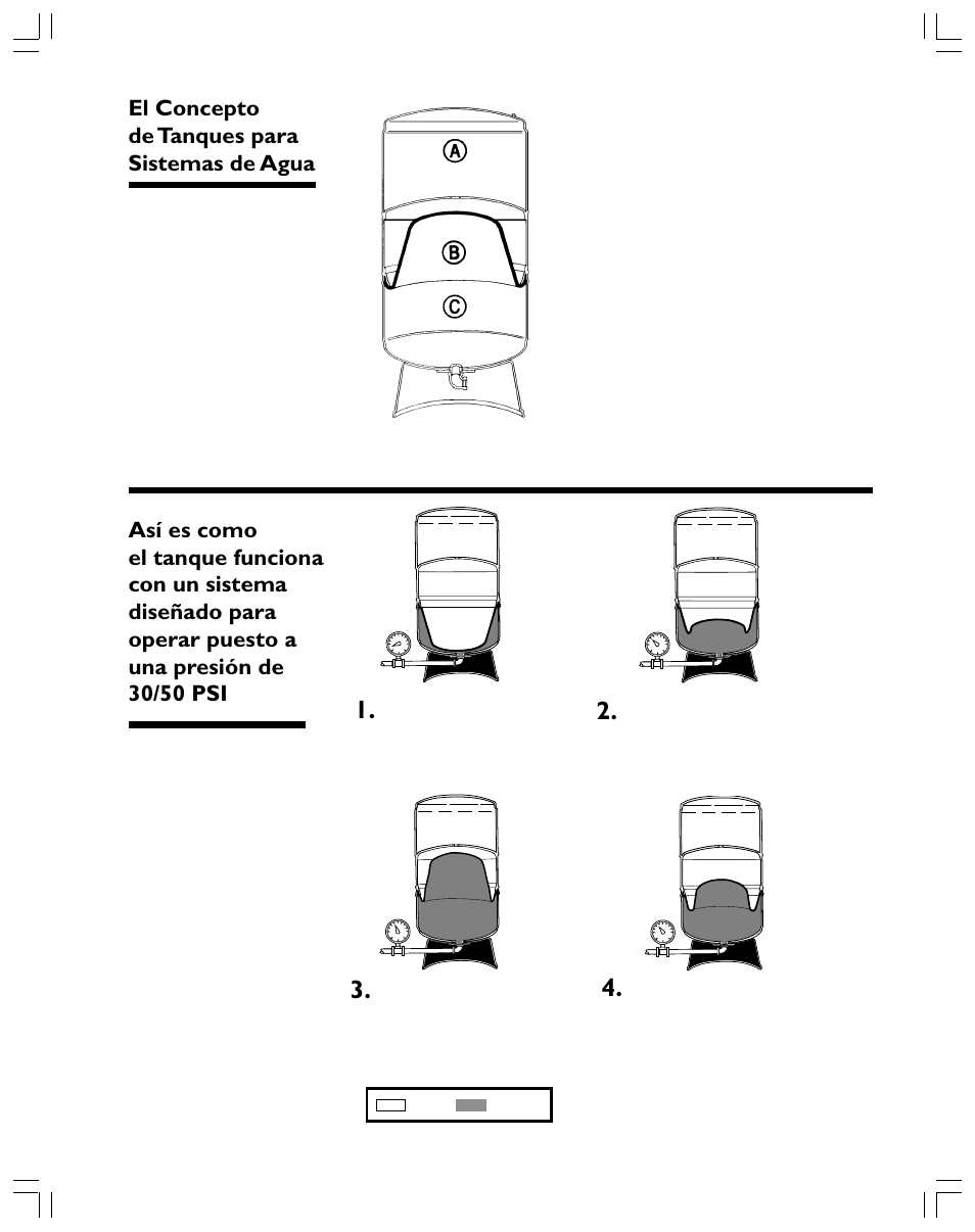 El concepto de tanques para sistemas de agua | Xylem RJ Enduro Tank IOM 3 languages Tri-lingual User Manual | Page 15 / 20