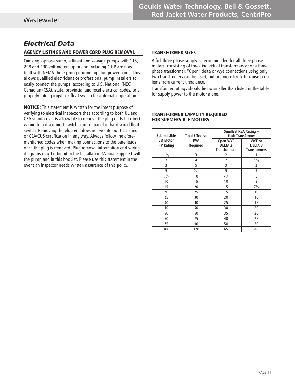 Electrical data | Xylem Wastewater (Technical Manual) User Manual | Page 11 / 32
