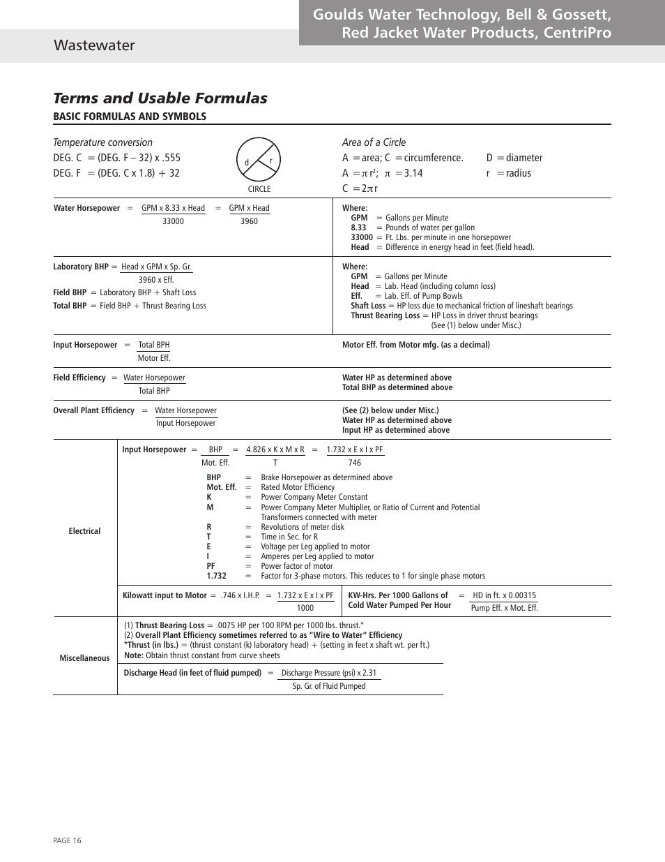 Terms and usable formulas | Xylem Wastewater (Technical Manual) User Manual | Page 16 / 32