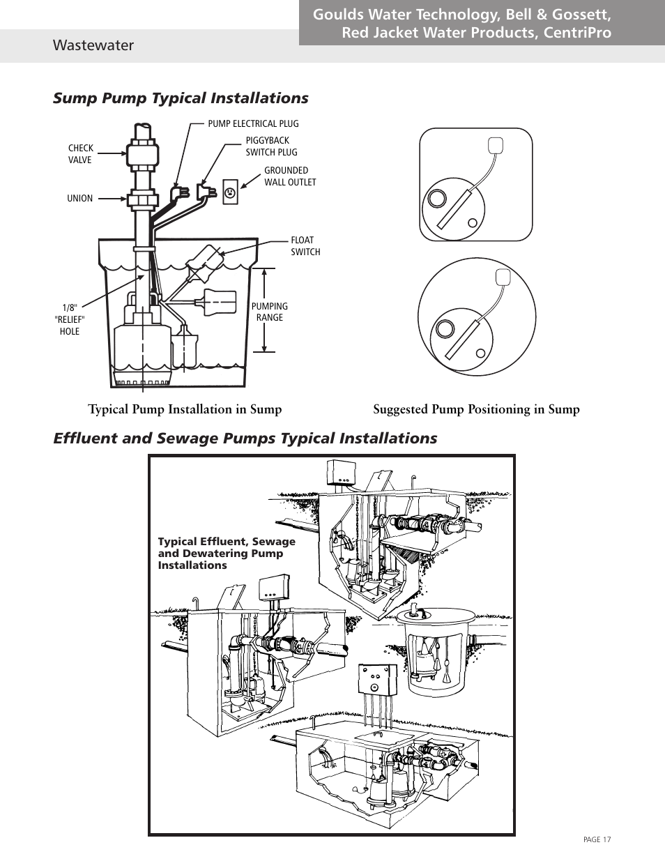 Sump pump typical installations, Effluent and sewage pumps typical installations | Xylem Wastewater (Technical Manual) User Manual | Page 17 / 32