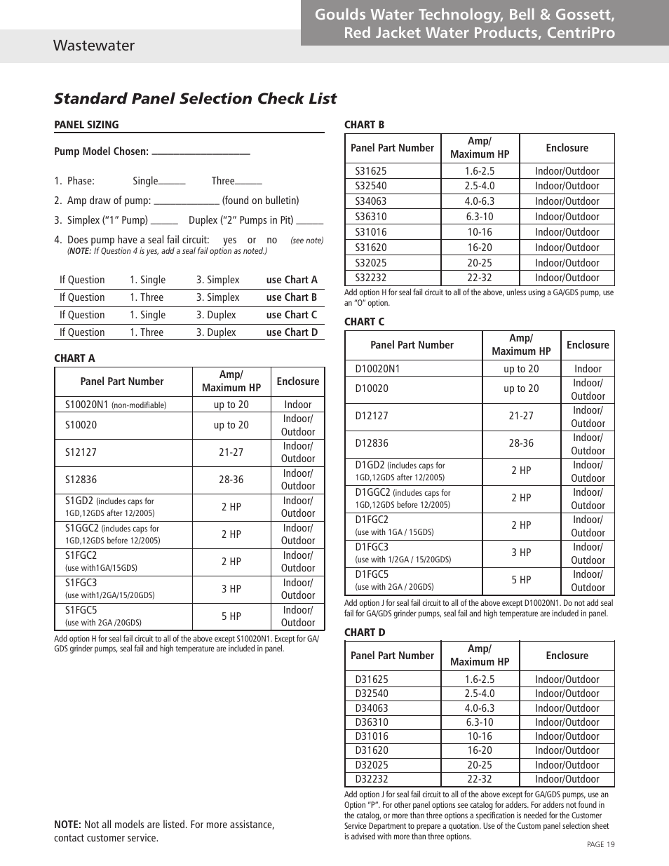 Xylem Wastewater (Technical Manual) User Manual | Page 19 / 32