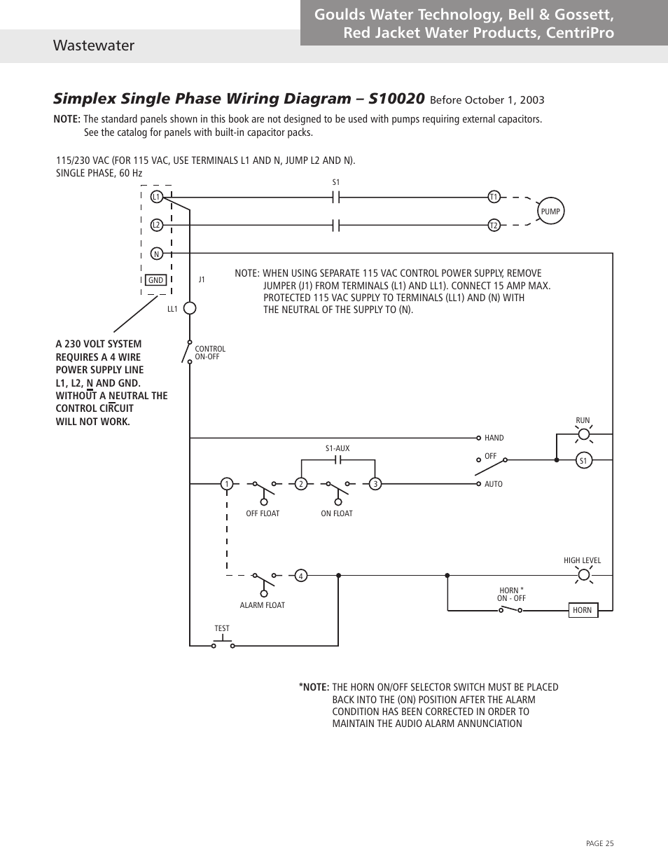 Xylem Wastewater (Technical Manual) User Manual | Page 25 / 32