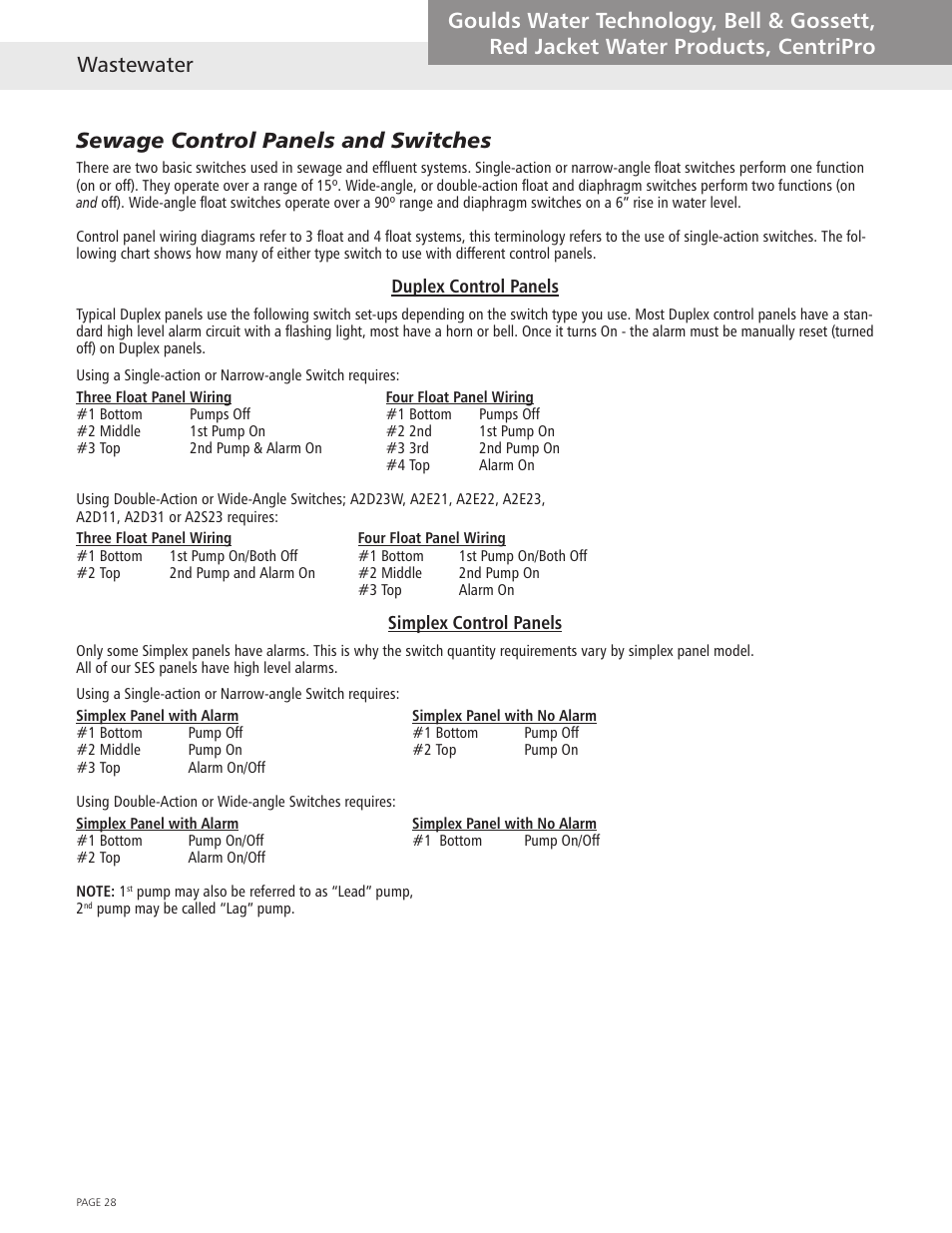 Sewage control panels and switches | Xylem Wastewater (Technical Manual) User Manual | Page 28 / 32