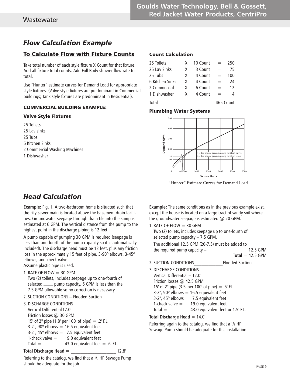 Head calculation flow calculation example | Xylem Wastewater (Technical Manual) User Manual | Page 9 / 32