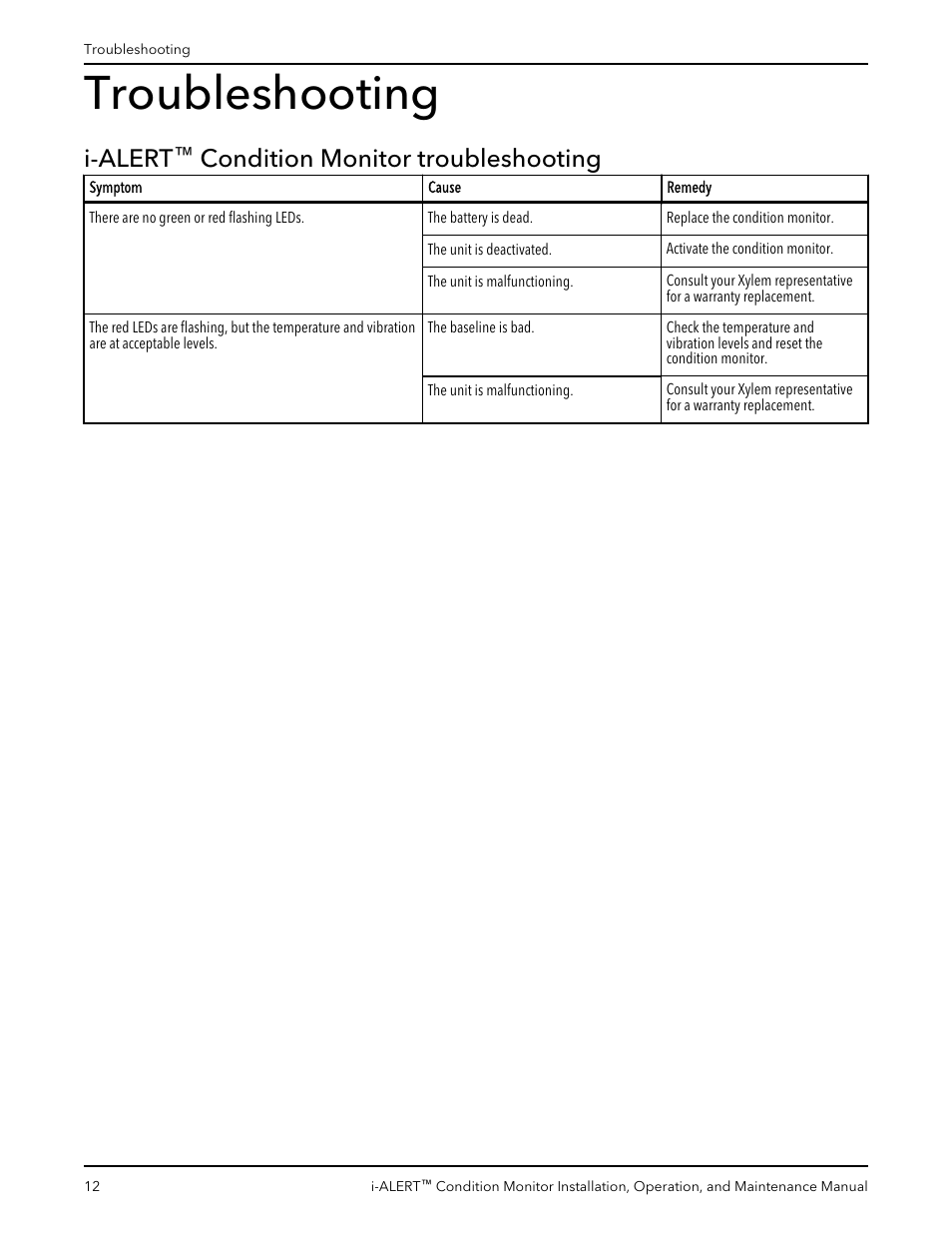 Troubleshooting, I-alert™ condition monitor troubleshooting, I-alert | Condition monitor troubleshooting | Bell & Gossett P2000642B i-ALERT Condition Monitor User Manual | Page 14 / 18