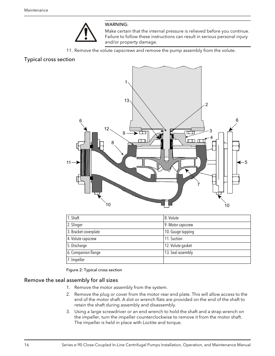Typical cross section, Remove the seal assembly for all sizes | Xylem P2000799B Series e-90 Close-Coupled In-Line Centrifugal Pumps User Manual | Page 18 / 24