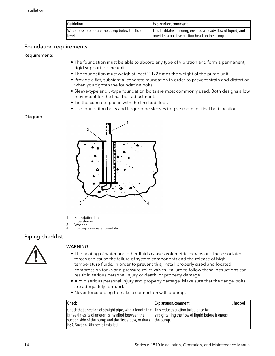 Foundation requirements, Piping checklist, Foundation requirements piping checklist | Xylem P2001406B Series e-1510 Centrifugal Pumps User Manual | Page 16 / 40