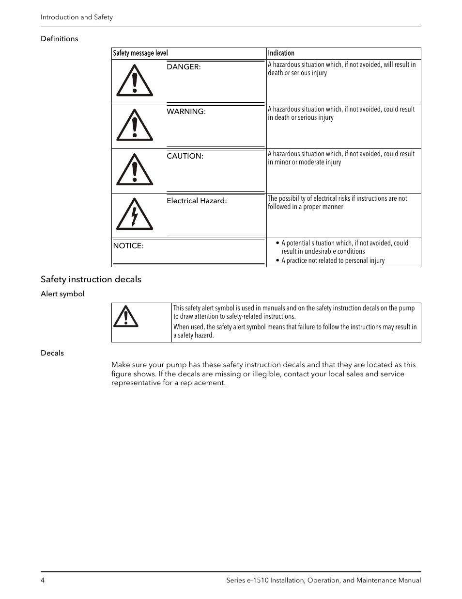 Safety instruction decals | Xylem P2001406B Series e-1510 Centrifugal Pumps User Manual | Page 6 / 40