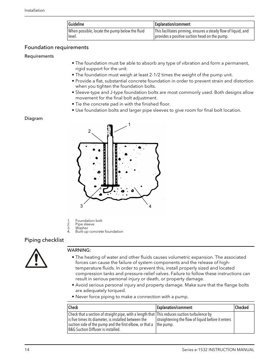 Foundation requirements, Piping checklist, Foundation requirements piping checklist | Bell & Gossett P2001409A Series e-1532 User Manual | Page 16 / 32