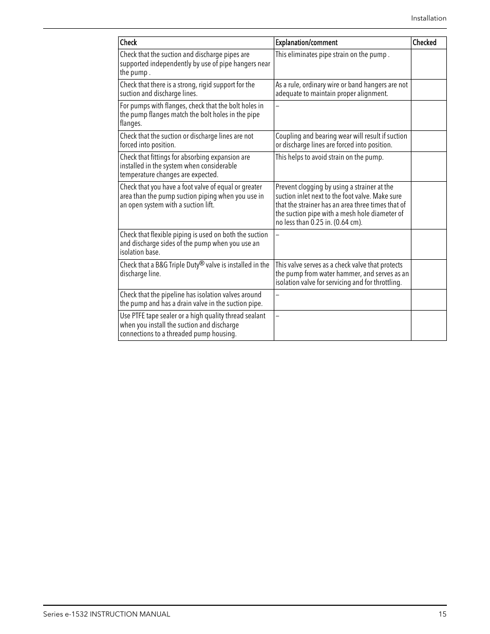 Bell & Gossett P2001409A Series e-1532 User Manual | Page 17 / 32