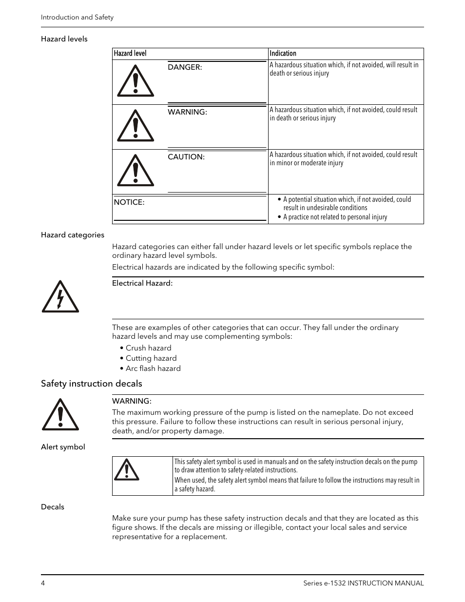 Safety instruction decals | Bell & Gossett P2001409A Series e-1532 User Manual | Page 6 / 32