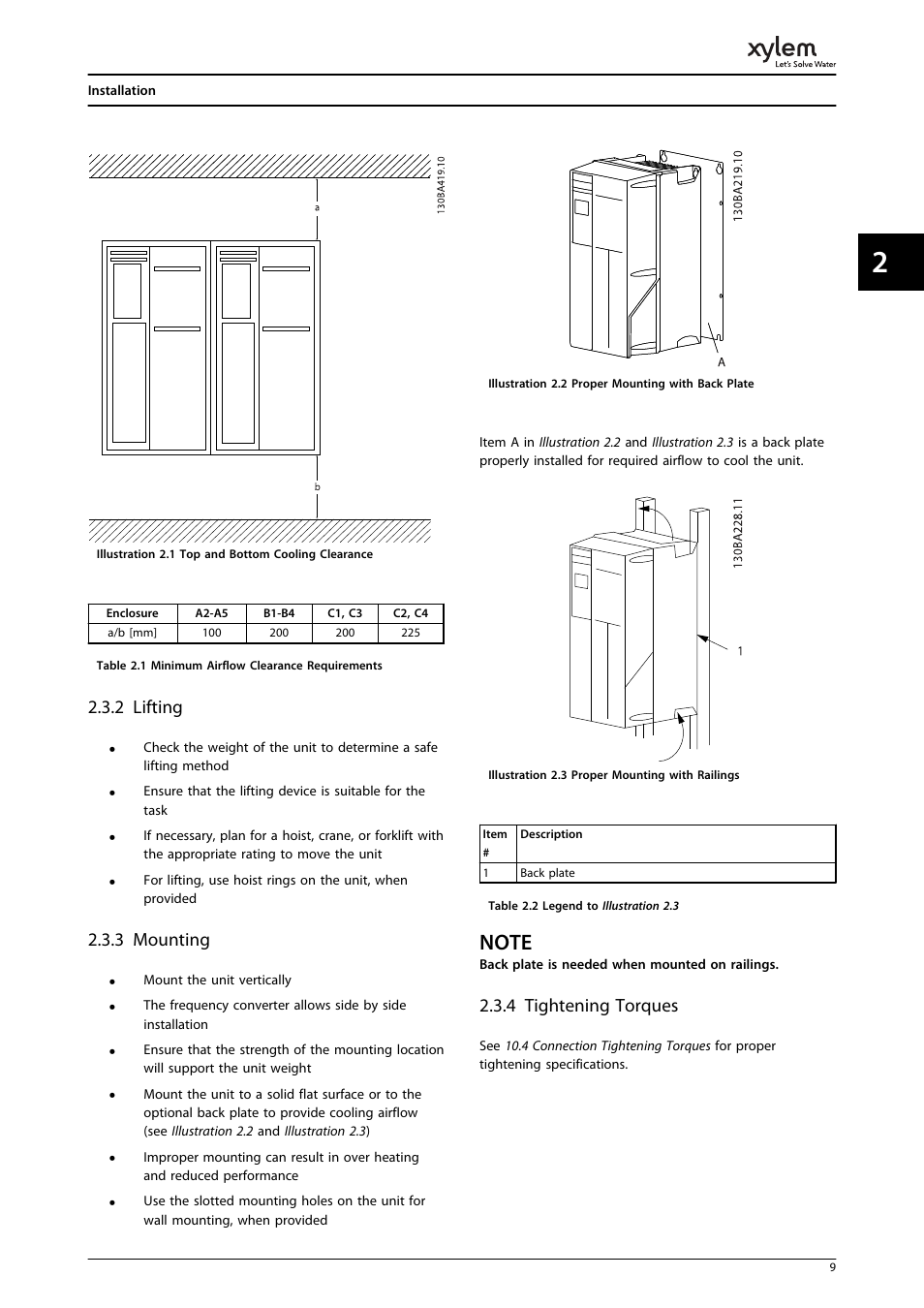 2 lifting, 3 mounting, 4 tightening torques | Bell & Gossett P2001487 Technologic Pump Controller User Manual | Page 12 / 93