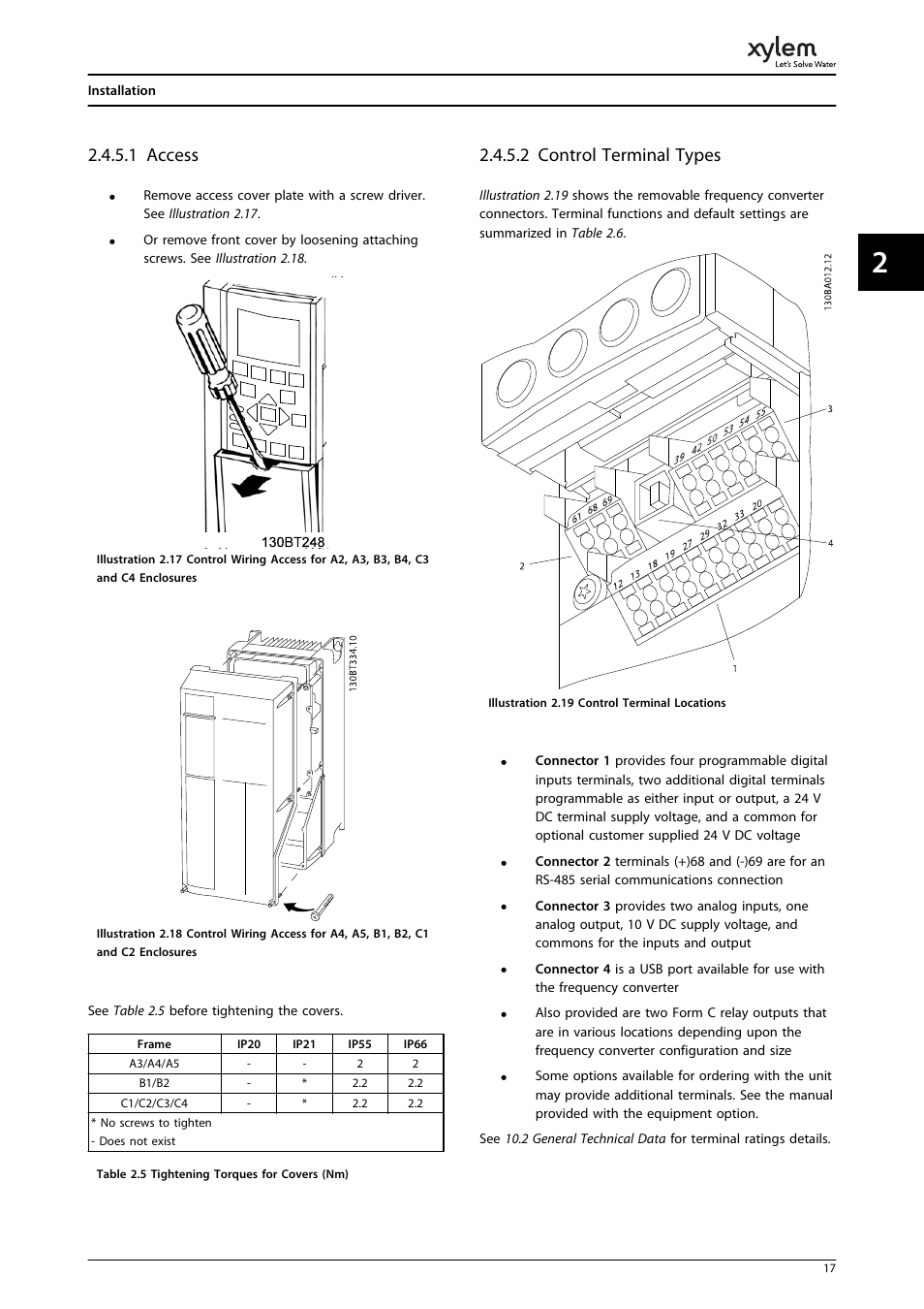 1 access, 2 control terminal types | Bell & Gossett P2001487 Technologic Pump Controller User Manual | Page 20 / 93