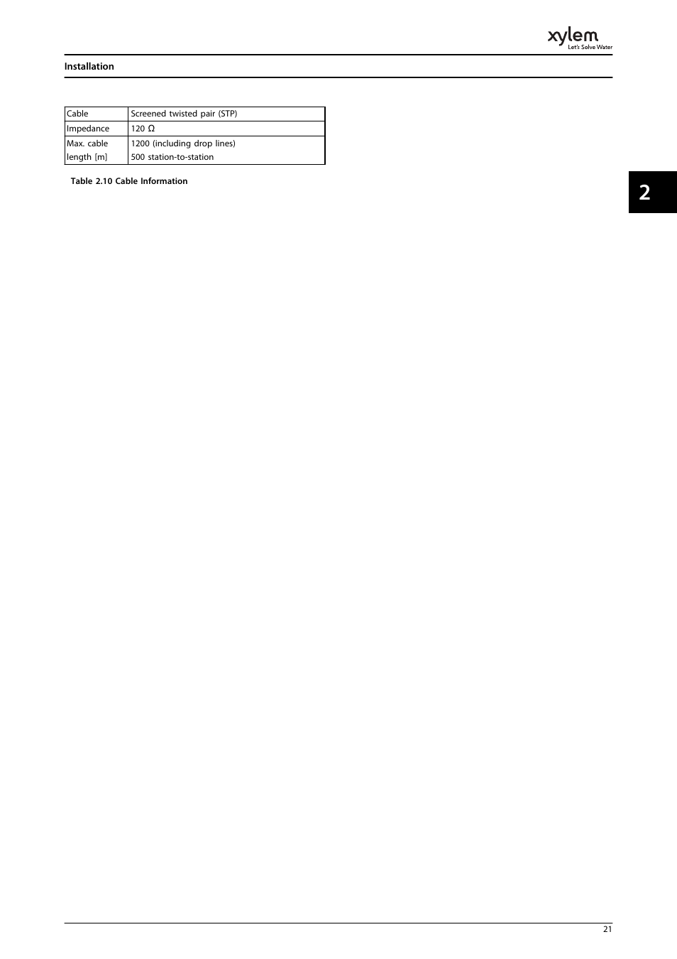 Bell & Gossett P2001487 Technologic Pump Controller User Manual | Page 24 / 93